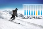 Ticketcorner Ski und Smart Pricer gehen strategische Partnerschaft ein