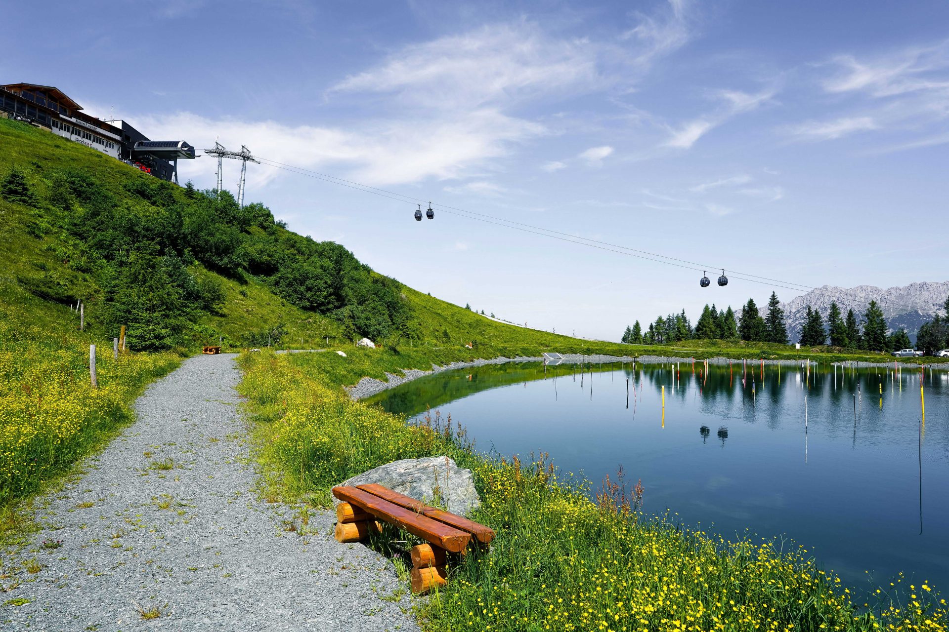 Sommerlandschaft mit Kabinenbahn im Hintergrund und Speicherteich mit Wanderweg im Vordergrund